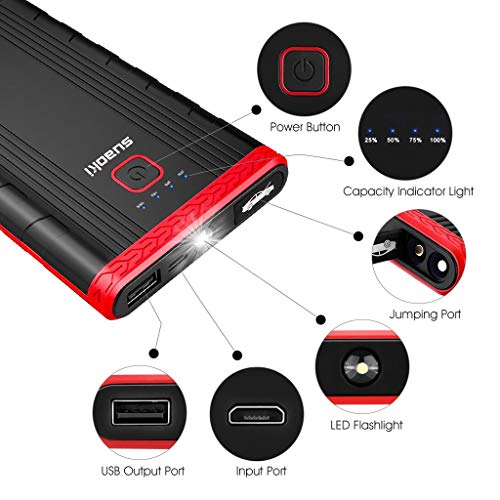 Car Battery Jump Starter, SUAOKI U3 400A Peak 8000mAh 12V Auto Battery Booster and Portable Phone Charger with Built-in LED Flashlight for Gasoline Engines up to 2.5L, UL Certified