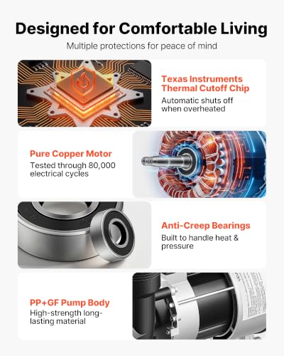 Image of VEVOR SPA Pump 1.5HP Hot Tub Bath Pump 115V 119GPM Flow Rate with 1.5 inch Port, 90 Rotational Interface, 54 ft Max Lifting Height, Copper Motor, SPA Bath Water Circulation, Compatible with OEM Models