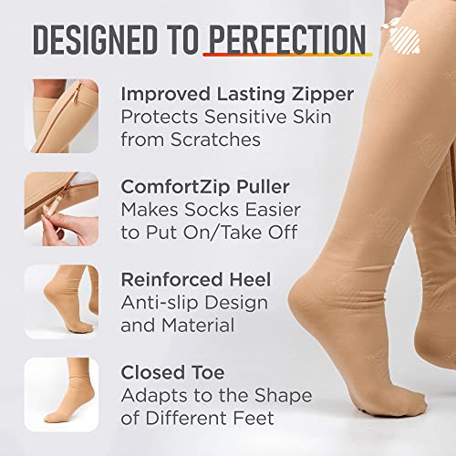 Zipper Compression Socks For Women And Men Closed Toe 20-30 Mmhg Medical Zippered Compression Socks With Zip Guard For Skin Protection - Large, Beige #TOP5