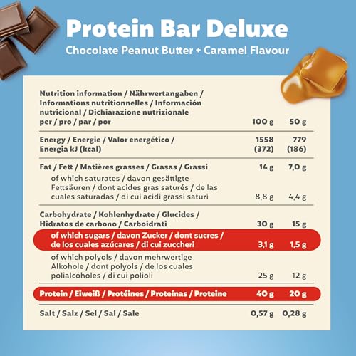 Premier Protein - Protein Bar Deluxe 40% - Chocolate Peanut Butter - 12x50g - Low sugar - Low Carb - palmölfrei