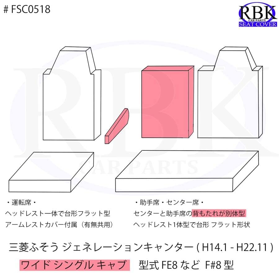 Amazon | シートカバー ジェネレーション キャンター (H14.01-H22.11