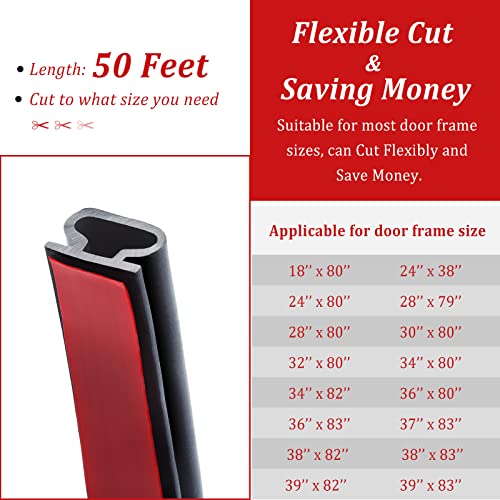 Image of 50 Feet D-Shape Rubber Weather Stripping Door Seal Strip, Fingwerk Self-Adhesive Backing Door Weatherstripping for Door Frame Insulation Large Gap, Easy Cut to Size(Black)