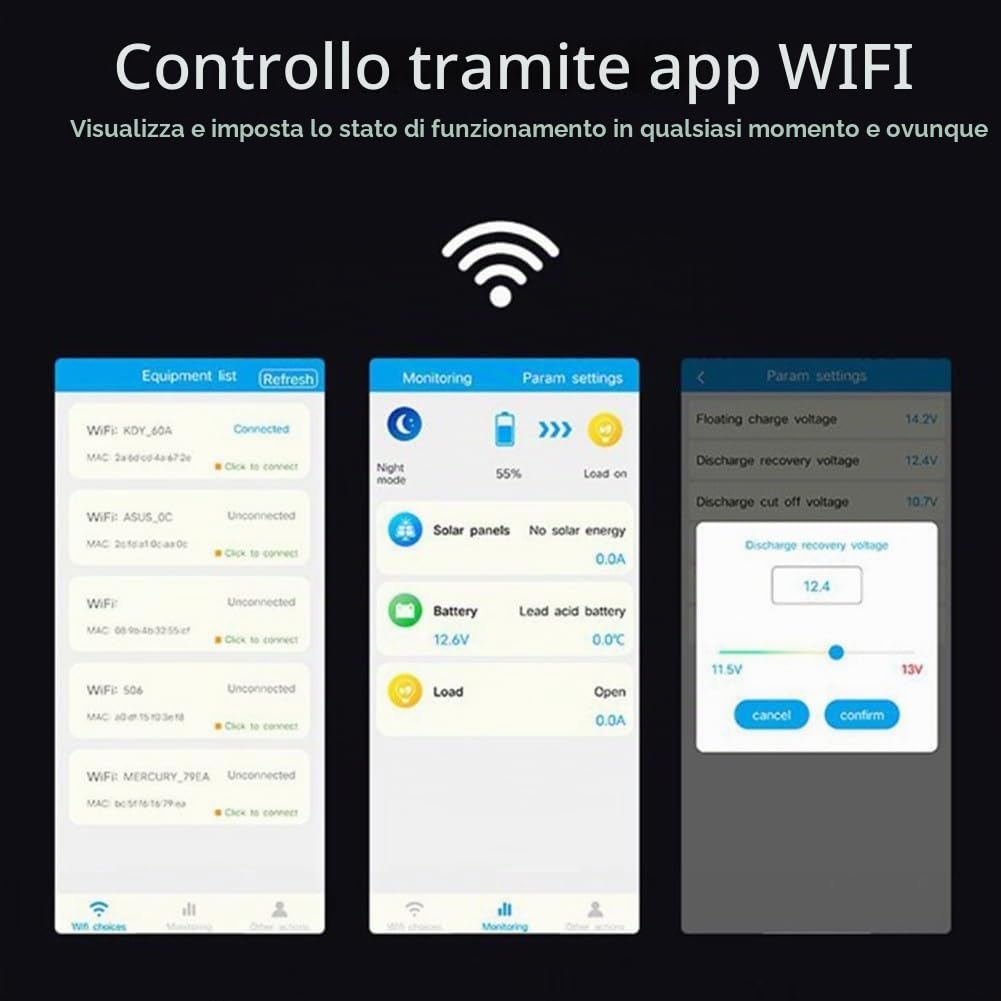 Regolatore di carica solare, app WiFi regolabile, grande schermo LCD per MPPT, regolatore intelligente per pannelli solari con doppia porta USB (40A)