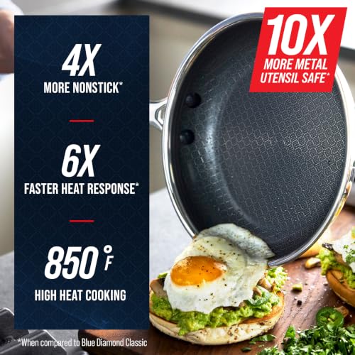 Image of Blue Diamond Hybrid 5pc Stainless Steel Nonstick Fry Pan Set with Two Lids | 8 inch, 10 inch, 12 inch Skillets with Glass Lids, PFAS-Free Ceramic Nonstick, Induction & All Cooktop Compatible, Dishwasher / Oven Safe