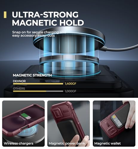 Image of Dexnor for iPhone 16 Case with Slide Camera Cover & Adjustable Kickstand & Built-in Screen Protector,Compatible Wireless Charging Shockproof Cases Heavy-Duty Magnetic Protective Cover,Maroon Red