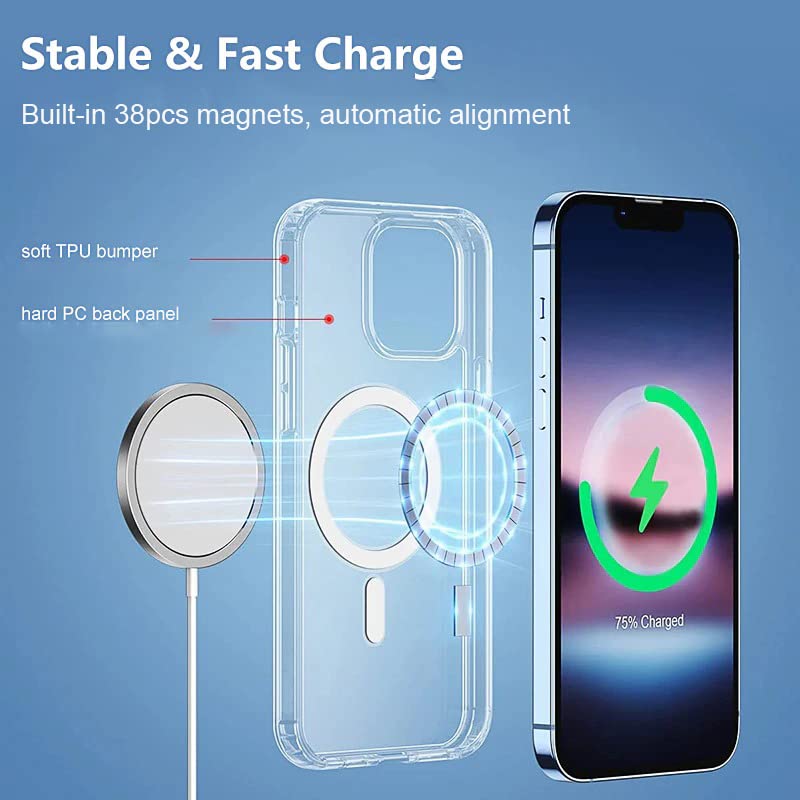 Image of Hupshy iPhone 13 Back Cover with Cover, Hard Acrylic Back, Shockproof Air-Guard Corners, TPU Phone Cover, Scratch Resistant Back Case for iPhone 13 [Transparent]