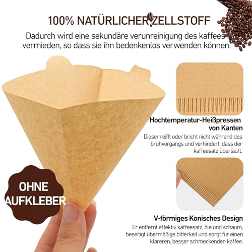 200 Stück Kaffeefilter Papier Größe 2, V-förmiger Papier Kaffeefilter, Natürlicher Holzschliff 2-4 Tassen Coffee Filter Paper für Kaffeemaschinen Kaffeekanne Filterbecher