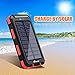 Solar Charger, F.DORLA 20000mAh Solar Power Bank Portable Charger for Camping External Battery Backup Charger with Dual 2 USB Port/LED Flashlights for iPhone Android Cellphone
