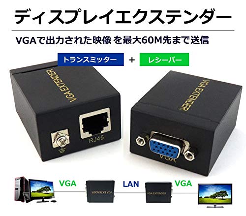 Amazon | lifepower ディスプレイエクステンダー VGA延長アダプタ RJ