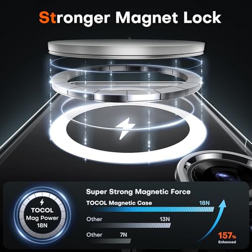 Image of TOCOL Magnetic for Samsung Galaxy S25 Ultra Case, Upgraded Full Camera Protection, Compatible with Magsafe, Drop Protection Slime Clear Cover for Samsung Galaxy S25 Ultra 6.9-Inch (Clear)