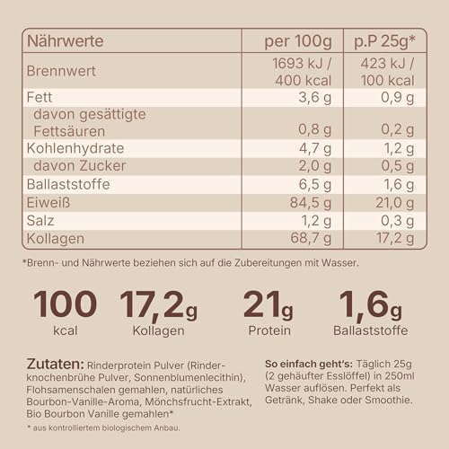 Sensé. Rinderprotein Pulver Vanille 400g -100% natürlich | 21g Protein | Bourbon Vanille & Flohsamenschalen | Bioaktiv | Kollagen 1,2+3 | Knochenbrühe vom Weiderind | Bone Broth | Made in Germany