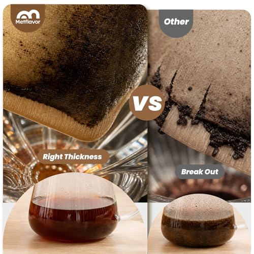 Image of 200 Count #2 Cone Coffee Filters, Unbleached Natural Paper | Disposable Coffee Filters for Most 2-6 Cup Coffee Makers, Fits Drip Coffee Maker & Pour Over Brewers Cone-Style Baskets