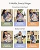 Grownsy Baby Carrier Newborn to Toddler #3