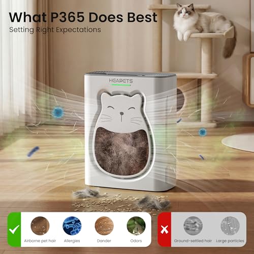 Image of Pet Air Purifier for Home, H13 HEPA Washable Filter,Air Cleaner with APP&Air Quality Monitor for Pet Hair Dander Odor Allergies Pollutant Smoke Dust for Large Rooms 2200 Ft, Auto Mode,P365 White