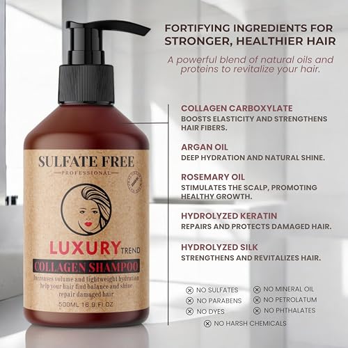 Collagen Hair Shampoo for Women - Salon-Grade Thickening & Growth, Professional Cleansing for Fuller, Healthier Locks, Sulfate-Free, 16.9 oz - Image 5