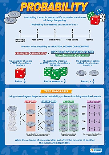Probability Math Poster – Gloss Paper – 33” x 23.5” – Educational School and Classroom Posters