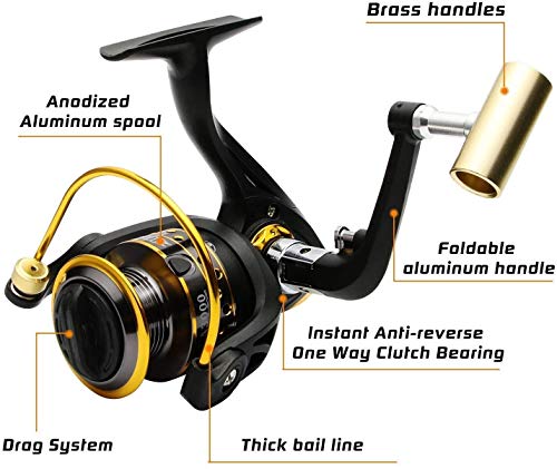 BNTTEAM Spinning Angelrute Rolle Combo 99% Carbon Teleskop Einziehbare Mini Ultraleicht 1,8M 2,1M 2,4M 3,0M 3,6M Rute… – Bild 8