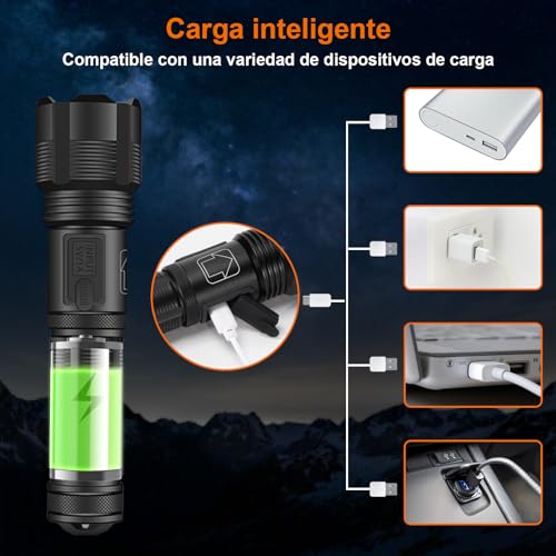 La Mejor comparativa de Linternas de alta potencia para camping favoritos de las personas. 9 Imagen adicional