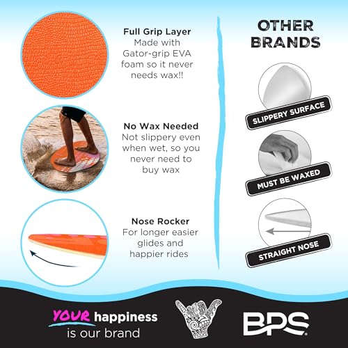 image for BPS 'Gator' 35 Inch No Wax Needed Skim Board - Epoxy Coated Wood Skimb