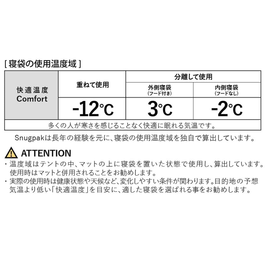 Amazon.co.jp: 【WILD-1別注カラー】Snugpak ベースキャンプ スリープ