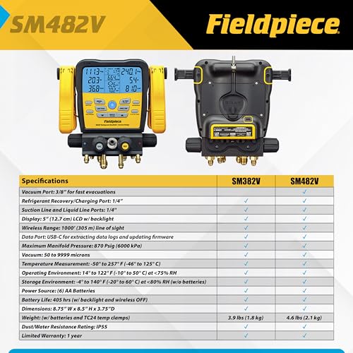 Fieldpiece SM482V Wireless 4-Port SMAN Refrigerant Manifold with Vacuum Gauge – Air Conditioning/Refrigerant Digital Gauges for HVAC & Refrigeration