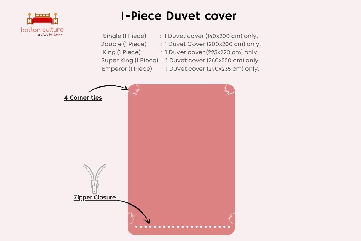 Kotton Culture Funda nórdica Blanca 100% algodón Egipcio Juego de Funda de edredón (200 cm x 200 cm) Tamaño Doble Acogedor edredón Europeo Ropa de Cama Funda de edredón de Clase de Hotel