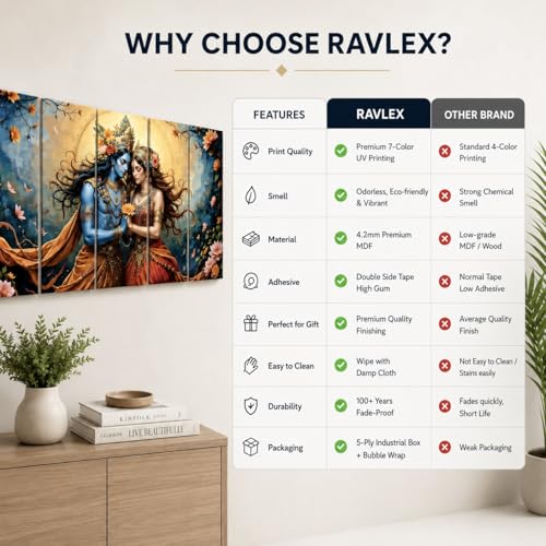 Image of RAVLEX Radha Krishna Wall Painting Wooden Framed UV Printed Wall Art for Living Room Bedroom Home Decor, 5 Panel Religious Wall Frame for Office Hotel Drawing Room, 24x48 Inch