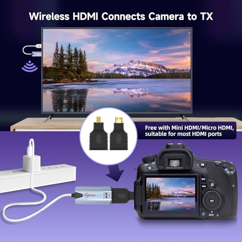 image for Taiquinix 2025 Upgraded Wireless HDMI Transmitter and Receiver, 165FT/