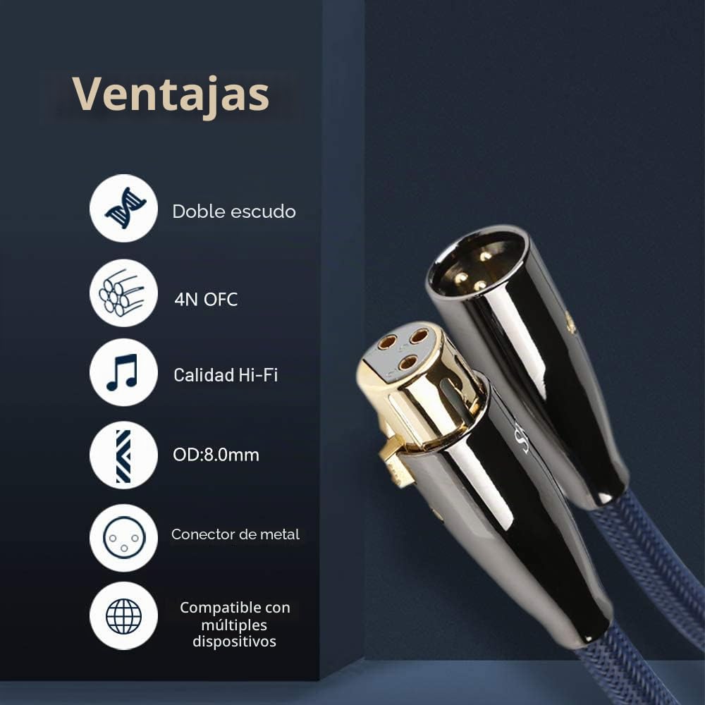 SKW Un par Cable XLR Balanceado,OFC 3 Pins XLR Macho a Hembra Cable de micrófono para Micrófono, Altavoz, Grabadora, Equipo de Sonido, Mesa de Mezclas - 1m