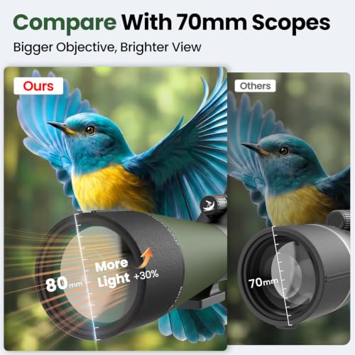 Image of Gosky Flagship 25-75x80 Spotting Scope with Remote Shutter for Birding