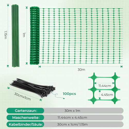 Barrier Fencing Mesh Garden Fence 1m x 30m with 25 Pack Fencing Pins, Ohuhu Heavy Duty Plastic Fencing Animals Barrier Set Reusable Temporary Mesh Fence for Pets, Poultry, Construction Site, Green - Image 5