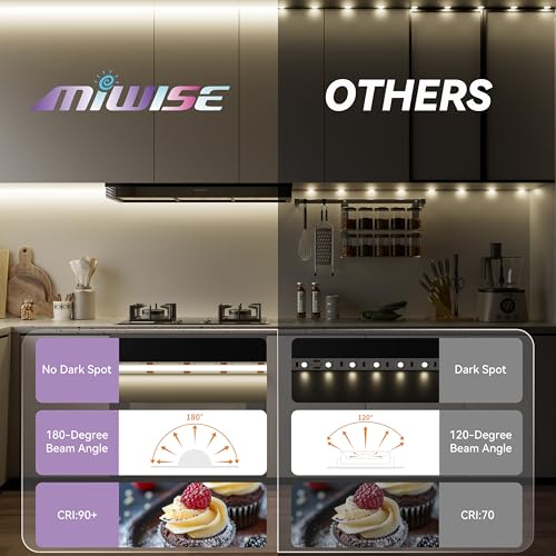 Image of MIWISE COB LED Strip 32.8ft /10m,CRI 90+ Natural White 4000K High Lumen Super Bright Flexible DC24V LED Tape Light,for Cabinet Home Office DIY Lighting Projects(Adapter&Controller NOT Included)