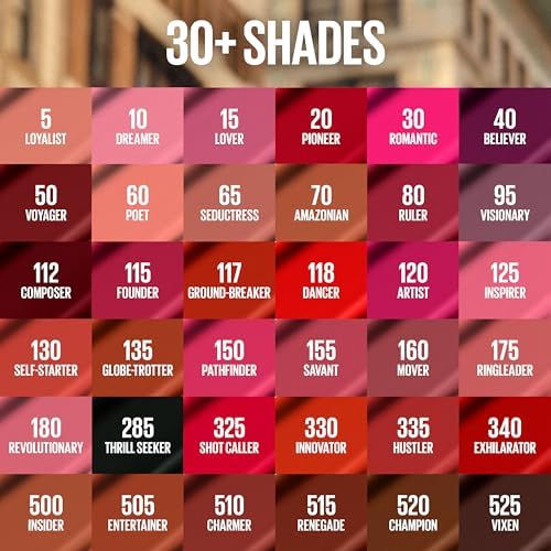 Maybelline Super Stay Matte Ink Liquid Lipstick Makeup, Long Lasting High Impact Color, Up to 16H Wear, Dreamer, Warm Pink Neutral, 1 Count, Packaging May Vary - 4