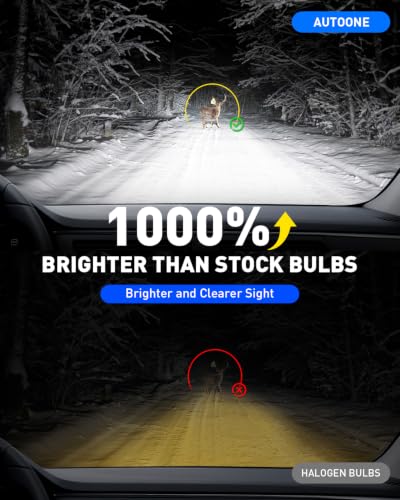 Image of AUTOONE 9005 9006 LED Light Bulbs Combo, 100,000LM 1000% Super Brighter, 6500K Cool White, Anti Flicker 1:1 Mini Halogen Size HB3 & HB4 Light Bulb, Plug and Play, Pack of 4