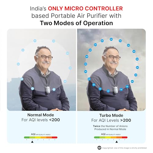 Image of Atovio Personlised Wearable & Portable Filterless Air Purifier | TESTED AT IIT KANPUR, MADE IN INDIA | 99.9% Pollutant Removal | Fights Against Dust & Smoke Allergy | 55Hr Battery (Customized)