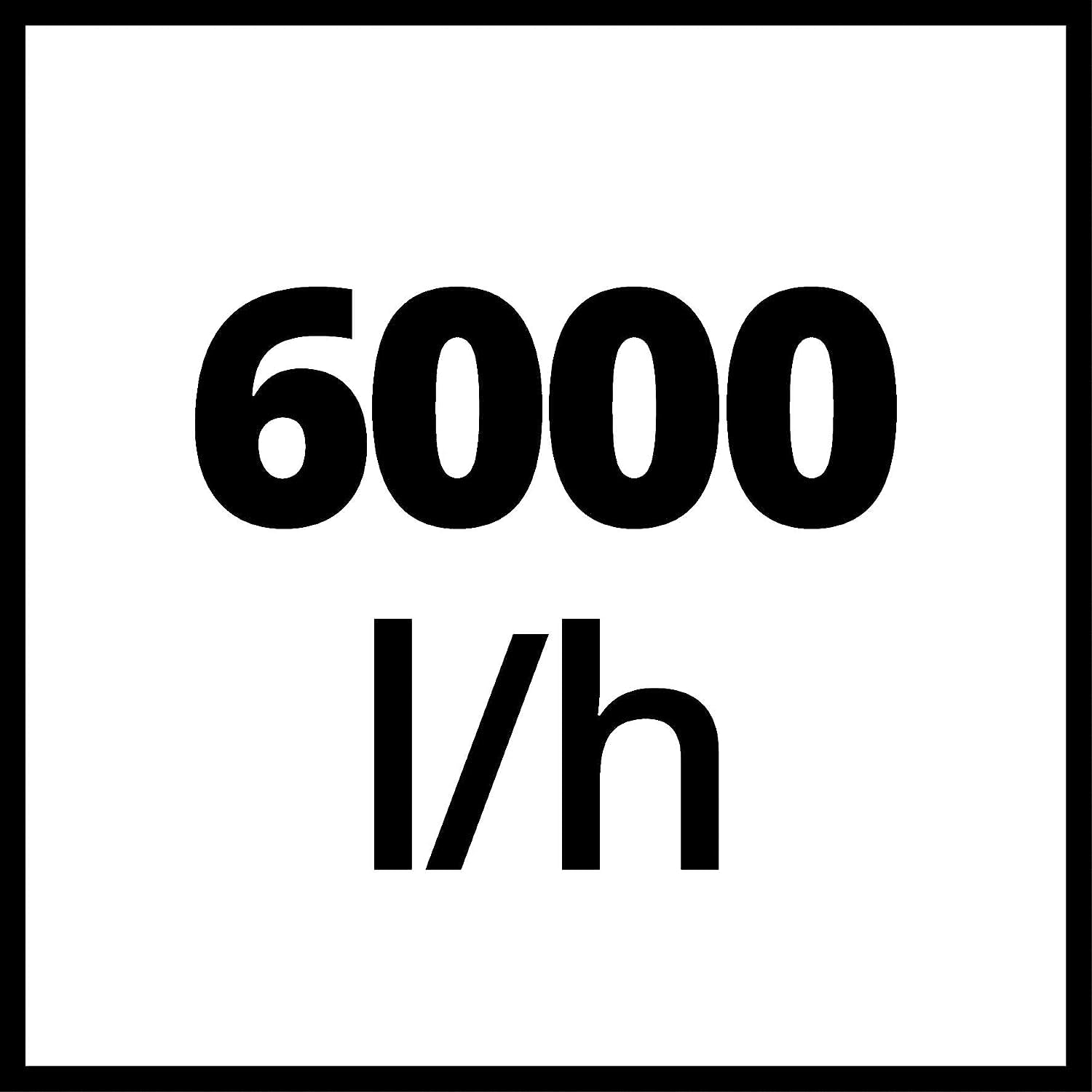 Einhell Tauchdruckpumpe GE-PP 1100 N-A (1.100 W, max. 6.000 ltr./Std,Automatikfunktion, Trockenlaufsicherung, Überlastschalter, robuster Druckanschluss mit Edelstahleinsatz, mehrstufiges Pumpenrad)
