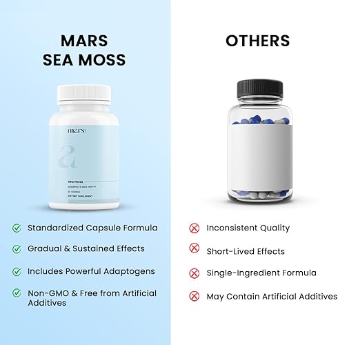Miniatura 4 de Mars Sea Moss Caps Surge Natural (60N)  Embalado con 84 minerales esenciales  Alimentado con aceite de semilla negra, surgemax y vitamina D3