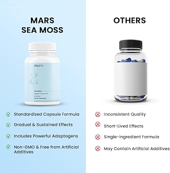 Mars Sea Moss Caps Surge Natural (60N) | Packed with 84 Essential Minerals | Powered with Black Seed Oil, Surgemax & Vitamin D3 | Overall Well-Being - Pack of 1