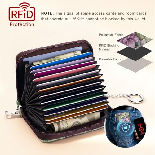 Image of Mayski Credit Card Holder, Zipper Credit Card Wallet for Women, Small Accordion Card Cases Holder, KeyChain Wallet, Business Card Holder(Happy Flower 01)