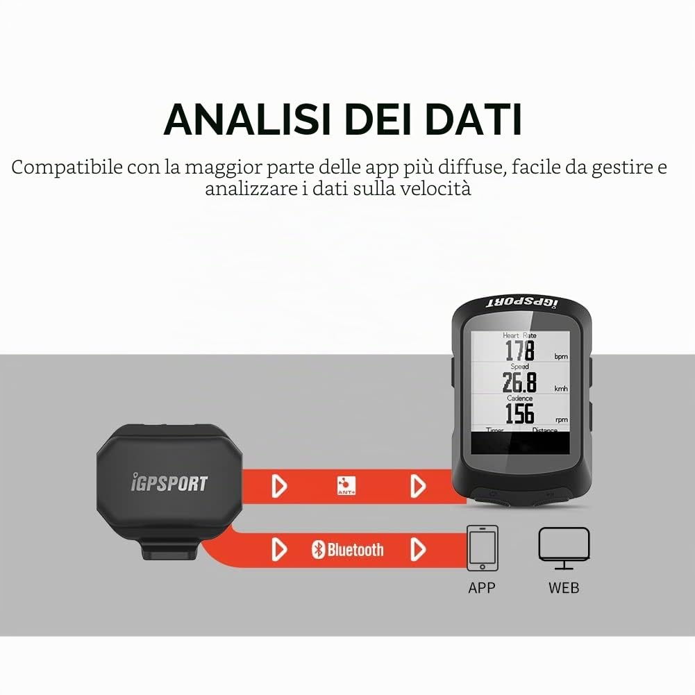 iGPSPORT SPD70 Czujnik prędkości ANT+ Bluetooth Bezprzewodowy