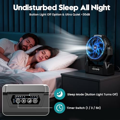 XZK Camping Fan, Rechargeable Battery Powered Tent Fan with 64H Runtime, LED Light, 4-Speed Quiet Portable Fan for Outdoor, Travel, Fishing, Jobsite, Emergency, Gift for Men-20000mAh(Dark Black) - Image 4