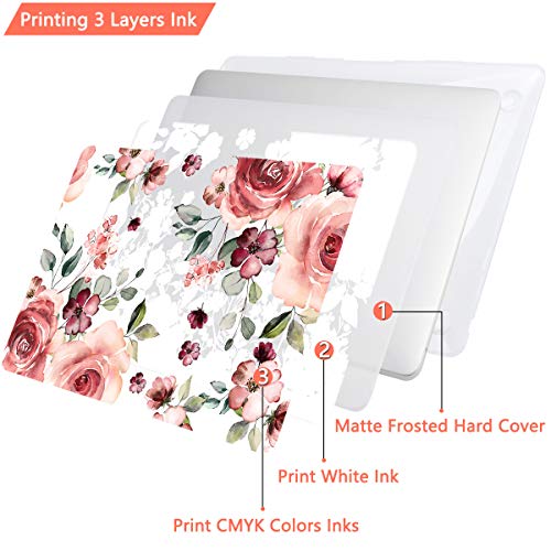 Cisoo For Macbook Air 13 Inch Case 2020 2019 2018 Release A2337 M1 A2179 A1932, Matte Laptop Hard Shell Case Plastic Flower Pattern Frosted Clear Cover With Keyboard Cover Screen Protector & Dust Plug #TOP2
