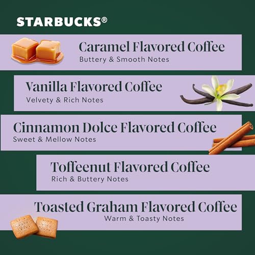 Image of Starbucks K-Cup Coffee Pods, Flavored Hot or Iced Coffee, Variety Pack, 40 Keurig Pods