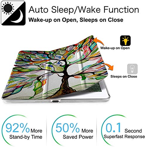 Image of DuraSafe Cases for iPad PRO 12.9 1 Gen 2015 [ iPad 12.9 Inch 1st ] A1652 A1584 Trifold Printed Hard Smart PC Transparent Back Cover - Olivia Tree