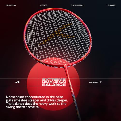 HUNDRED Store HNDRD Aeroblast 7 Attack 5U 13.61 kg Racket - Image 4