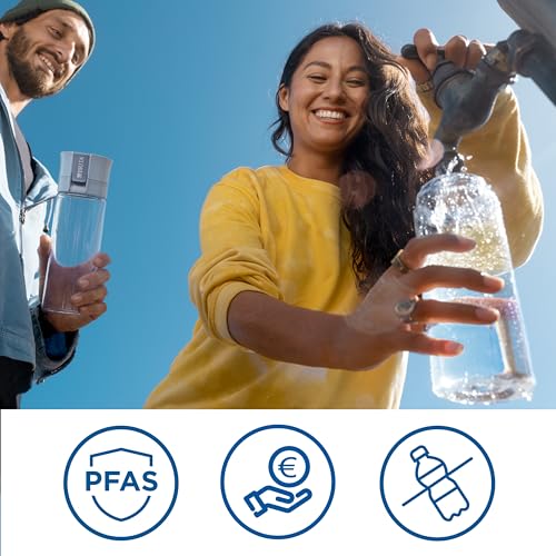 BRITA MicroDisc Replacement Filter Discs for FillandGo and Filter Bottles, Reduce Chlorine, microparticles and Other impurities - 3 Pack - Image 6