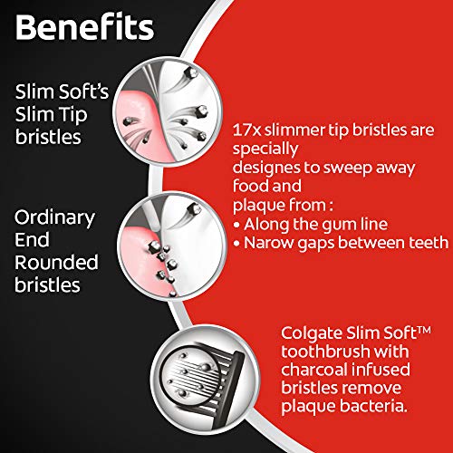 La Mejor Lista de Colgate slim soft más recomendados. 6