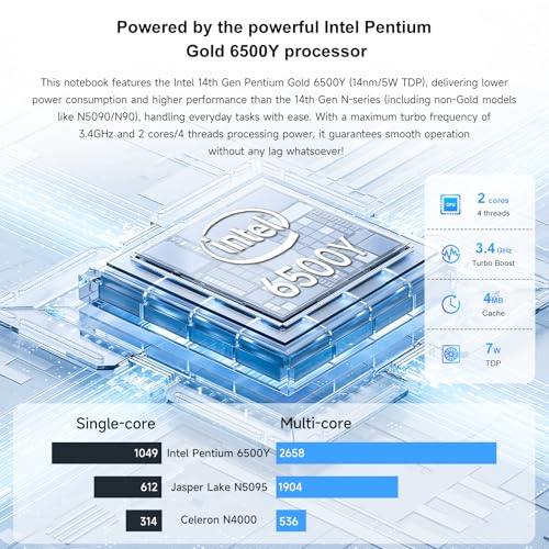 Image of Windows11 Por Intel Laptop,15.6″ Notebook PC with Office 2024,16GB RAM /512GB SSD /Privacy Camera Cover /Intel Pentium 6500Y /FHD1080 /Type-C /7.7V 5800mAh /HDMI /for Student and Busines