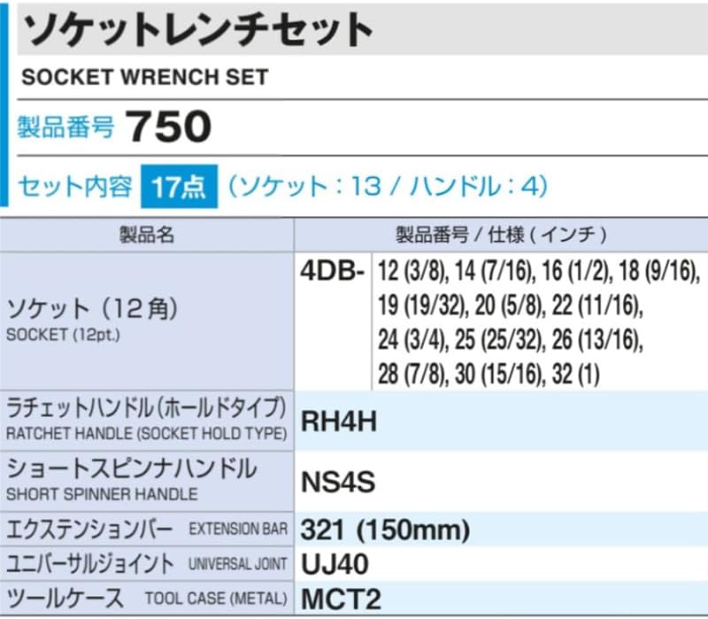 ソケットレンチセット 750 差込角12.7mm(1/2") シルバー インチ 【設定】 内容17点