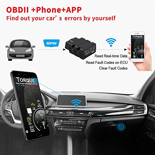 Honeytecs OBDII WI-FI Conectando Carros Leitor de Diagnóstico Ferramenta Apto para IOS Android Smart